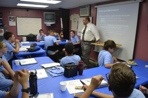 Aviation Careers 